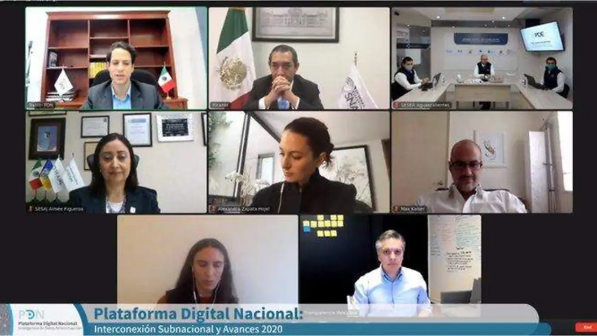 Avances Plataforma Digital Nacional